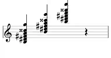 Sheet music of B 7#9b13 in three octaves